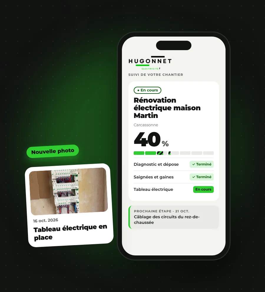 Page de suivi de chantier en ligne : avancement des travaux, étapes terminées et photo du tableau électrique