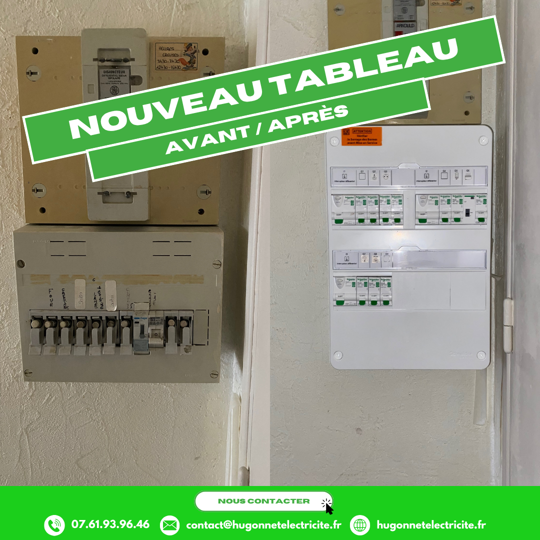 Une offre spéciales pour le remplacement de votre tableau électrique par votre électricien Carcassonne
