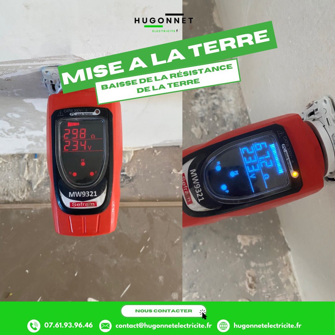 Retrouvez notre dépannage sur une mise à la terre par votre électricien à Carcassonne