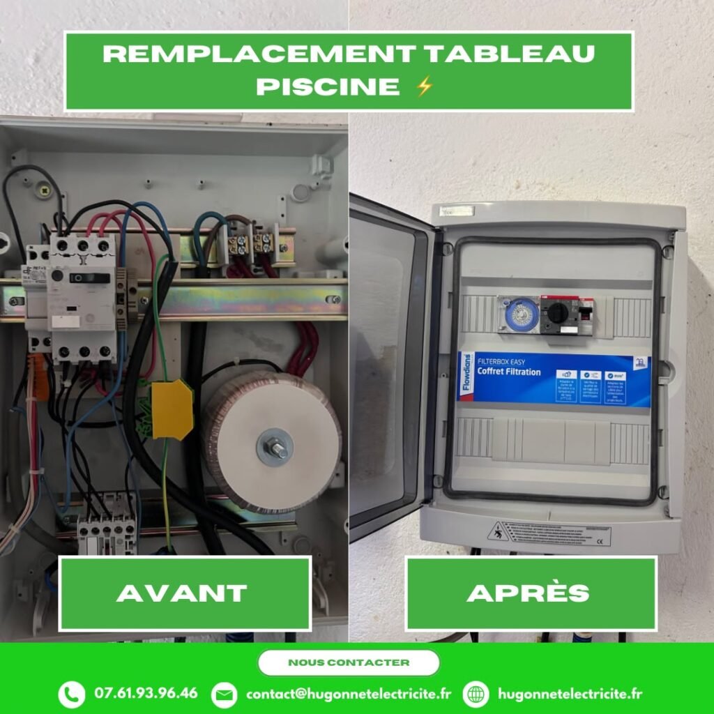 Remplacement d'un tableau électrique de piscine à Cépie par Hugonnet Électricité